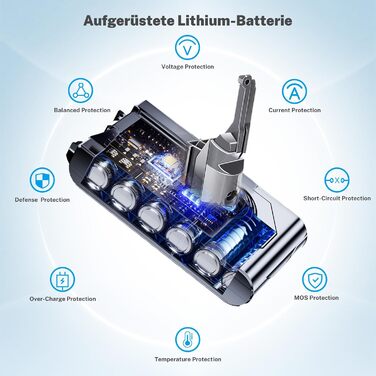 Акумулятор для пилососа Dyson V8, 7200mAh, замінний акумулятор сумісний з Dyson V8 Absolute, Animal, Fluffy, Motorhead, V8 Absolute Pro, SV10