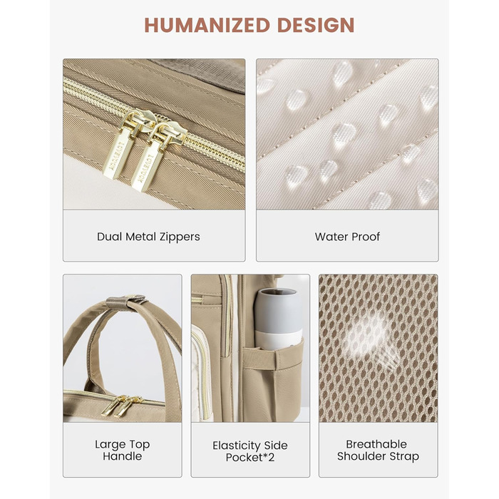 Жіночий рюкзак LOVEVOOK 15.6