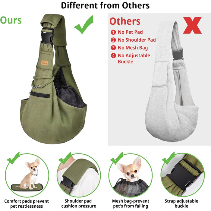 Сумка-переноска для собак CUBY, літня, для маленьких собак та котів, сітка, одно плече, PET-сумка для подорожей, з підставкою для ніг