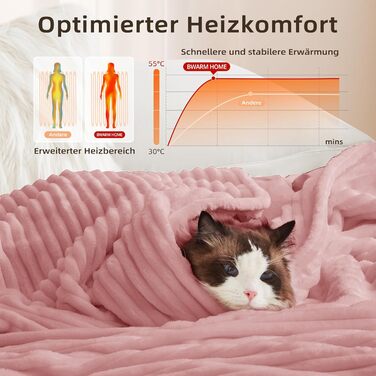 Електрична ковдра з підігрівом 130x180 см з таймером та захистом від перегріву, 9 рівнів нагріву, функція пам'яті, для ліжка, офісу (Рожеста смугаста)