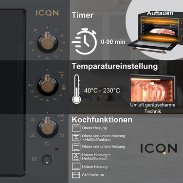 Міні-піч ICQN на 60 літрів XXL з конвекцією, поворотним шампуром, емальоване покриття (Рустичний Антрацит)