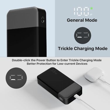 Power Bank Nobis 20000mAh з LED дисплеєм, 35W USB-C, 4 порти, швидка зарядка, сумісний з MacBook, iPhone 15, Samsung S23 (Зелений/Чорний)