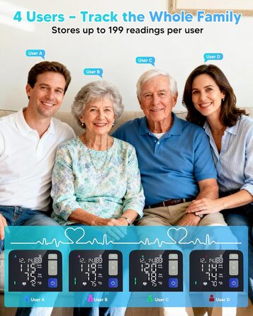 Тонометр на плече Arboleaf з великим LED-дисплеєм, вимірювання пульсу та частоти серцевих скорочень, 4x199 місця пам'яті, зарядка USB-C або AA-батареї, для домашнього використання, білий, компактний