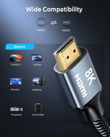 HDMI 2.1 кабель 8K (1,5м) 2 шт. - швидка передача даних 48Gbps, підтримка 8K@60Hz, 4K@120Hz, Dolby eARC, HDCP, HDR, сумісний з HDTV, ноутбуками та ін.