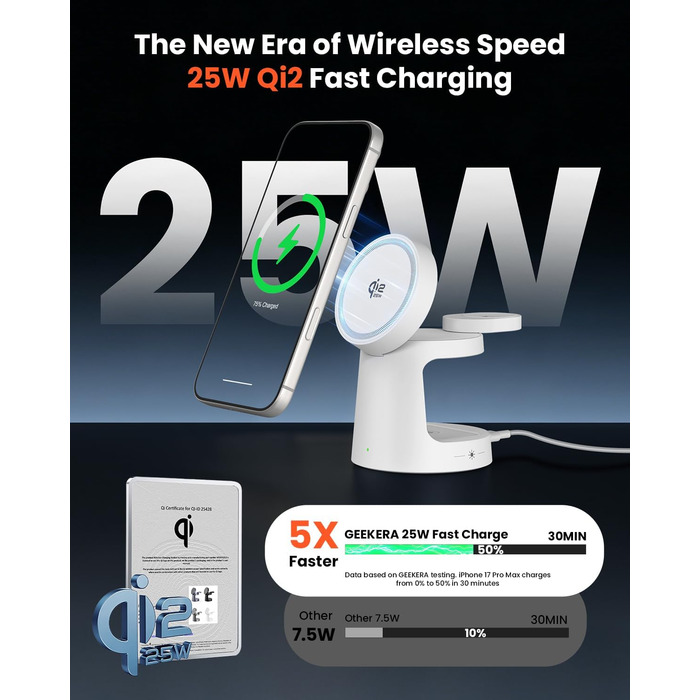 Зарядна станція GEEKERA Qi2.2 25W 3-в-1 з нічником, MagSafe сумісна, для iPhone 12-17, Apple Watch 2-11, AirPods + 45W GaN адаптер (Матовий білий)