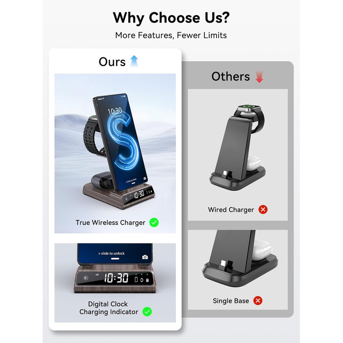 Бездротовий зарядний пристрій 3-в-1 для Samsung Galaxy S25 Ultra, Watch 8/7/Ultra, Buds, з цифровим годинником (дерев'яна текстура)