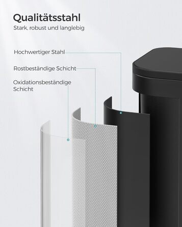 Відро для сміття SONGMICS 20 л з кришкою, з педаллю, нержавіюча сталь, Soft-Close, з внутрішнім відром, антиковзне педаль, хмарно-білий LTB542W02 (Чорний)