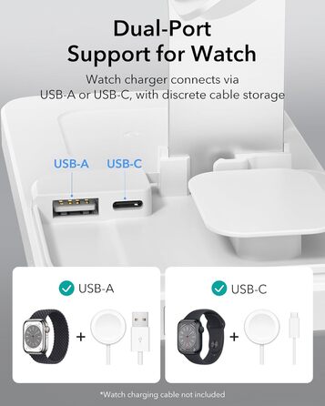 Зарядний пристрій ESR 65W GaN 5-в-1 з підтримкою MagSafe, білий. Сумісний з iPhone 17/16/15/14/13/12, Apple Watch, AirPods та USB A/C пристроями