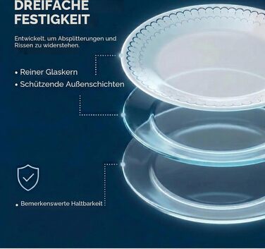Набір посуду Corelle Vitrelle на 18 предметів для 6 осіб, стійкий до сколів, мікрохвильовий та посудомийний, колір темно-синій з білим (Marineblau/Weiß)