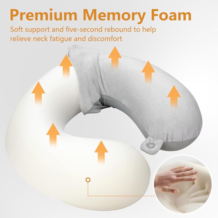 Подушка для шиї у вигляді U Travel Neck Pillow з Memory Foam, для подорожей, автомобіля, офісу, з маскою для сну та навушниками, доросла, двошарова кругла