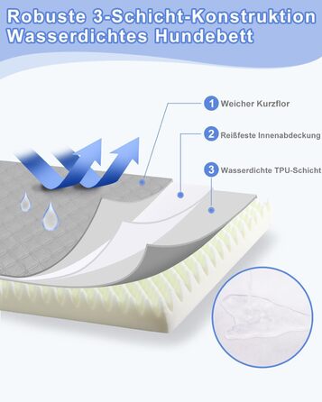 Ортопедичне ліжко для собак KSIIA, великі породи, 104x68x8 см, сіре, знімний наматрац, легко миється