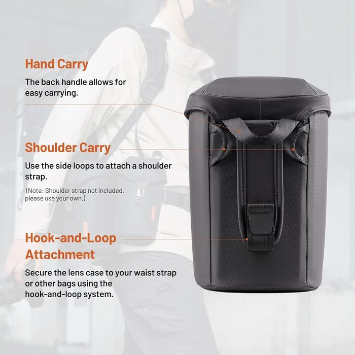 Сумка для фотокамери PGYTECH Linsentasche: захисний кейс для об'єктивів DSLR Sony/Canon/Nikon