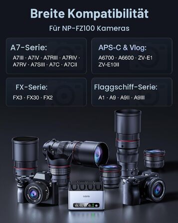 Швидкий зарядний пристрій llano для акумуляторів NP-FZ100, 4 слоти, 65 Вт, корпус з CNC-алюмінію, USB-C (набір з 4 шт)