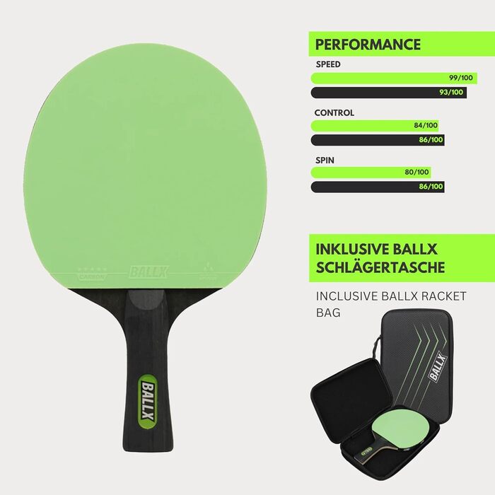 BallX Pro Carbon Table Tennis Paddle - 7-ply Blade - 2.0mm Sponge Cushion - Two different 5-Star Rubber Surfaces (Black & Green) - Includes Paddle Bag - AeroSpin 6000 Carbon