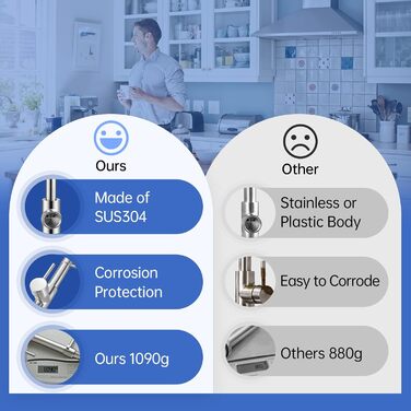 Кухонний змішувач Appaso з висувною лійкою, високотискний, 2 режими, 360° обертання, нержавіюча сталь, без свинцю та нікелю