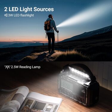 Радіоприймач AM/FM/SW для будівельних майданчиків, радіо з ручним приводом та світовим приймачем, радіо для надзвичайних ситуацій з роз'ємом Type C, Powerbank/SOS-сигнал/ліхтарик/лампа для читання/IPX4, портативне радіо для активного відпочинку, піших про