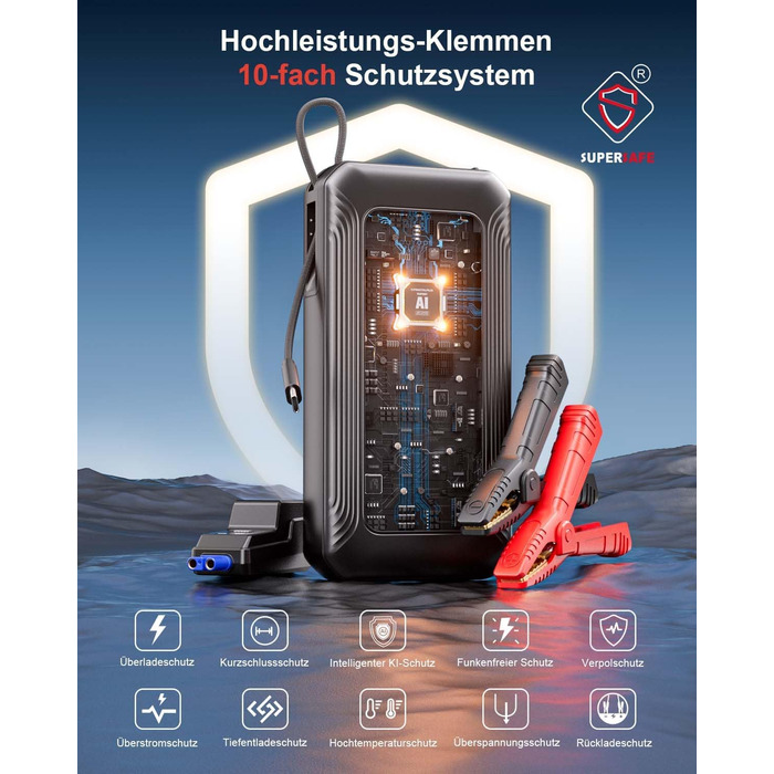 Powerbank для авто Gooloo G7 3000A: пусковий пристрій з USB-C, LED-ліхтарик, 12V (до 8.5L бензин/6L дизель)