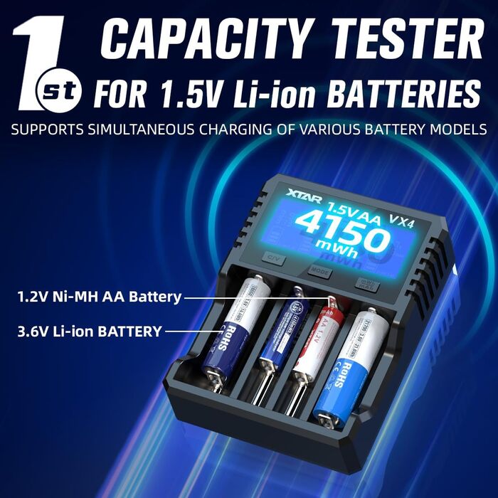 Зарядний пристрій XTAR VX4 для Li-Ion, LiFePO4, Ni-MH акумуляторів 1.2V-3.7V + Тестер ємності