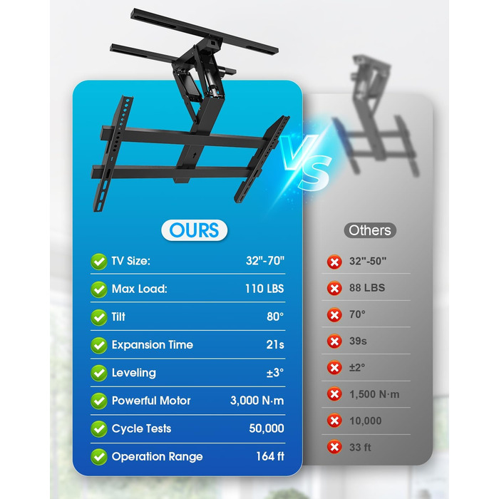 Електричний кронштейн для телевізора на стелю 32-70 дюймів, для плоских та вигнутих TV, чорний, VESA 600x400 мм, з пультом ДУ
