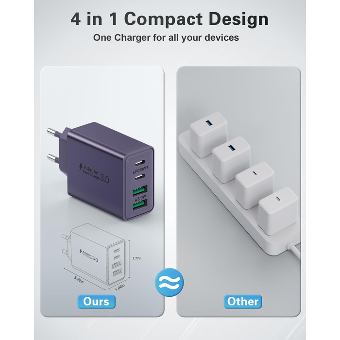 Мережевий адаптер USB C 40W з 4 портами, швидка зарядка, універсальний зарядний пристрій для iPhone, iPad, Samsung та інших телефонів (білий/фіолетовий)