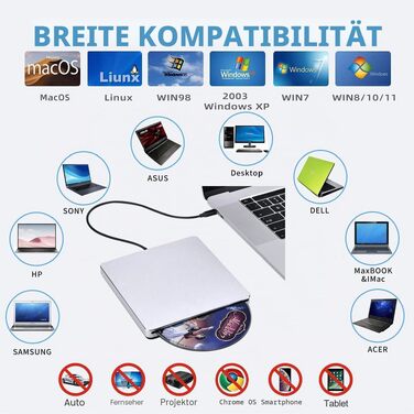 Зовнішній DVD-накопичувач для ноутбука: Портативний USB CD/DVD привід та записувач для Mac, MacBook, PC, Windows (Сріблястий)