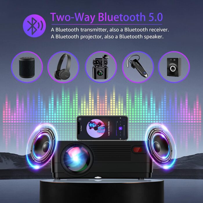 Портативний проєктор DVD Full HD Bluetooth з Wi-Fi, 4K, 20000LM, 1080P, 250 дюймів, для iOS/Android/TV-Stick/PS4/HDMI (Чорний)