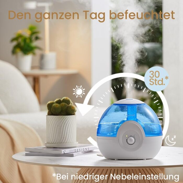 Зволожувач повітря Raydrop 2.2L для спальні, ультразвуковий, тихий (28dB), з нічним підсвічуванням (блакитний)