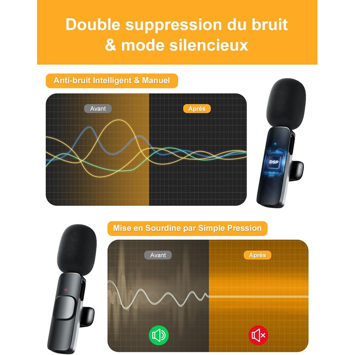 Бездротовий петличний мікрофон Lavalier з Lightning-роз'ємом для iPhone/iPad/Android. Безшумовий, 120м, CP1(A)