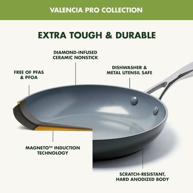 GreenPan Valencia Pro – квадратна гриль-сковорода 28 см, антипригарна керамічна, без PFAS, для індукції, підходить для духовки та посудомийки, сіра