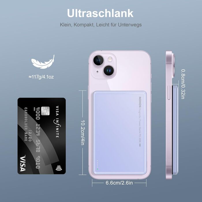 Power Bank NOHON MagSafe 5000mAh: Бездротовий акумулятор з MagSafe, PD 20W, USB-C, 8мм, для iPhone 16/15/14/13/12