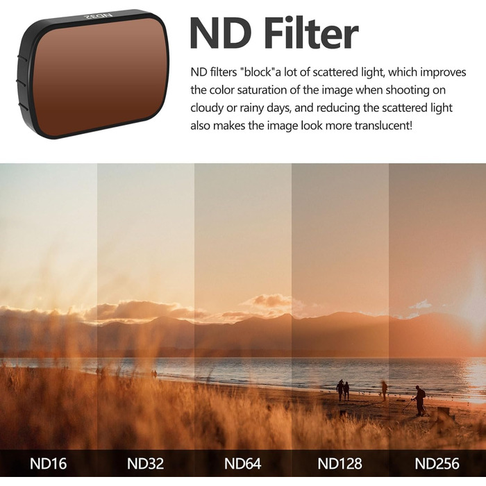 Набір ND фільтрів для DJI Mini 4 Pro | FPVtosky Mini 4 Pro | CPL, ND16, ND32, ND64, ND128, ND256