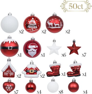Набір ялинкових прикрас Valery Madelyn 50 шт. - кульки з пластику, червоно-білі, для ялинки, святкова декорaція