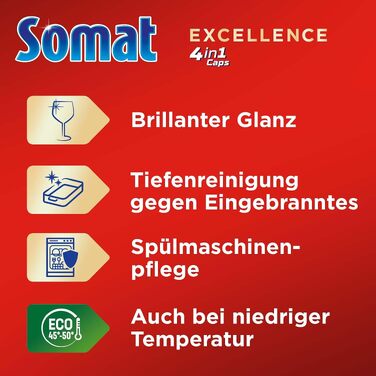 Капсули для посудомийних машин Somat Excellence 4in1, без запаху, для ідеального очищення та блиску, 176 шт.