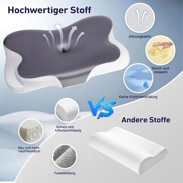 Подушка для шиї Fwoueot з піною з пам'яті, ортопедична, для сну на боці, спині та животі, блакитна