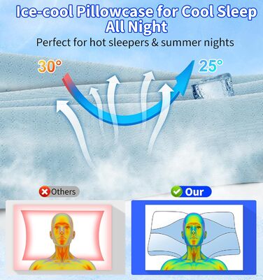 Ортопедична подушка Hydomi Memory Foam для шиї та плечей, для сну, ергономічна, регульована, для тих, хто спить на боці, спині та животі, сіра та біла