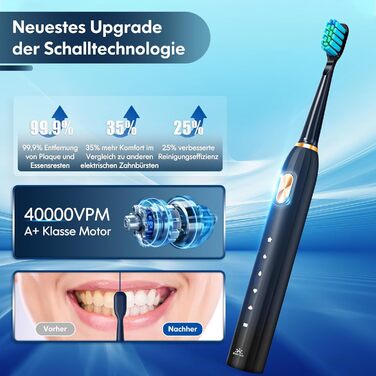Електрична зубна щітка звукова для дорослих та дітей з 5 режимами чищення, таймером та 9 насадками Ultraschall (Синя/Чорна)