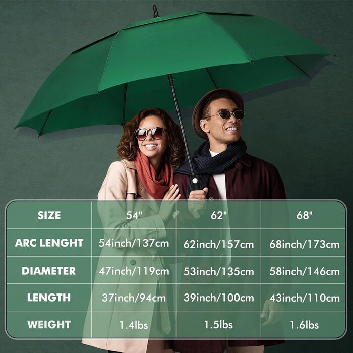 NINEMAX Парасолька велика, штормостійка, автоматична, для чоловіків та жінок, з подвійним покриттям, вентильована (зелена, XXL / 172 см)