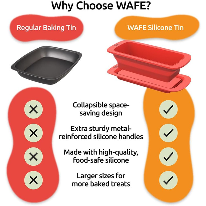 Силіконова форма для випікання WAFE BakeMate, складна, антипригарна, харчовий силікон, для хліба та кексів, 2 шт.