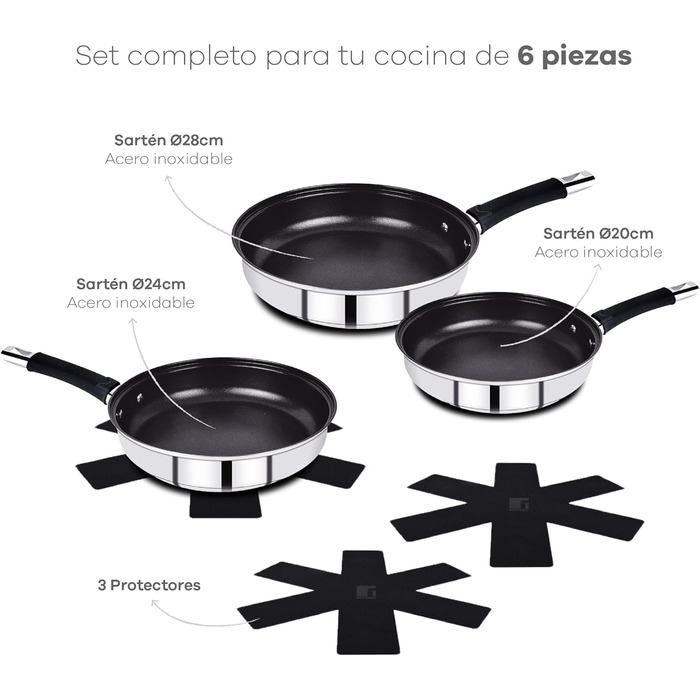 Набір сковорідок Bergner Baster з нержавіючої сталі (6 шт.) 20, 24, 28 см з подовженими ручками, захисні кришки, силіконові ручки, антипригарне покриття, індукційне дно 20, 24, 28 см