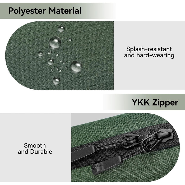 Органайзер для кабелів SIMTOP: компактна сумка для аксесуарів, кабелів, SD-карт, power bank. Ідеально для подорожей, офісу та фотографії. Зелений колір
