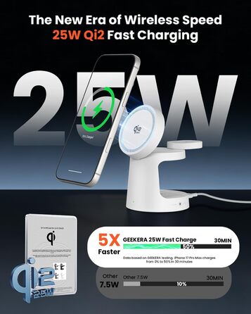 Зарядна станція GEEKERA Qi2.2 25W 3-в-1 з нічником, MagSafe сумісна, для iPhone 12-17, Apple Watch 2-11, AirPods + 45W GaN адаптер (Матовий білий)