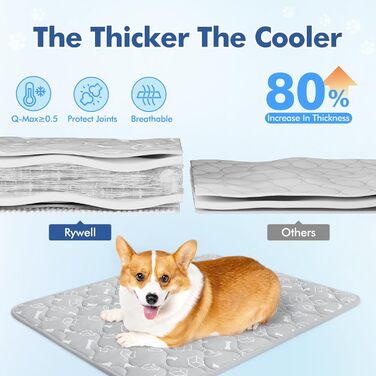 Rywell Cooling Mat for Dogs - Upgarde Colorfastness Thickening Washable Self-Cooling Cold 70×90cm Dog Mat - Non-Slip Soft Water-Absorbing Odorless Summer Dog Blanket for Dogs Cats - L - Grey