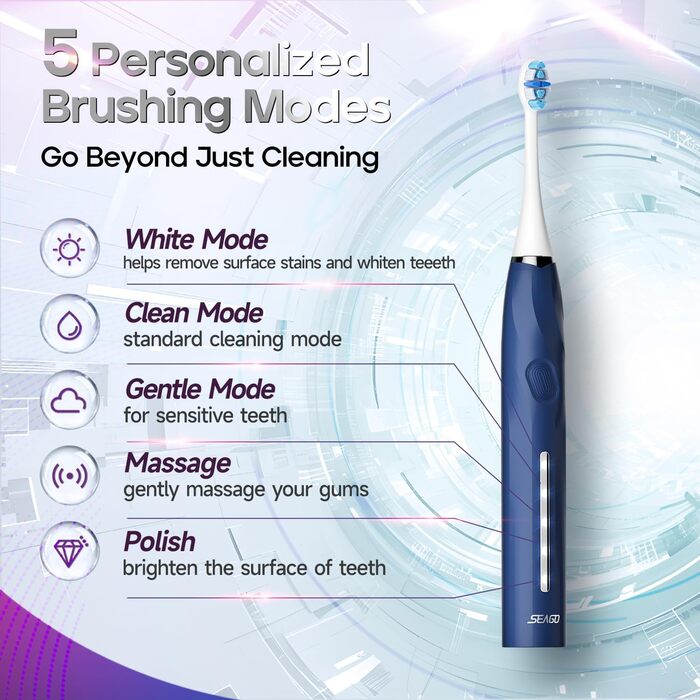 Електрична зубна щітка Seago з датчиком тиску, 40000 VPM, 8 насадок, 5 режимів, звукова, з підставкою, чохол для подорожей, для дорослих, SG-2752 (Блакитна)