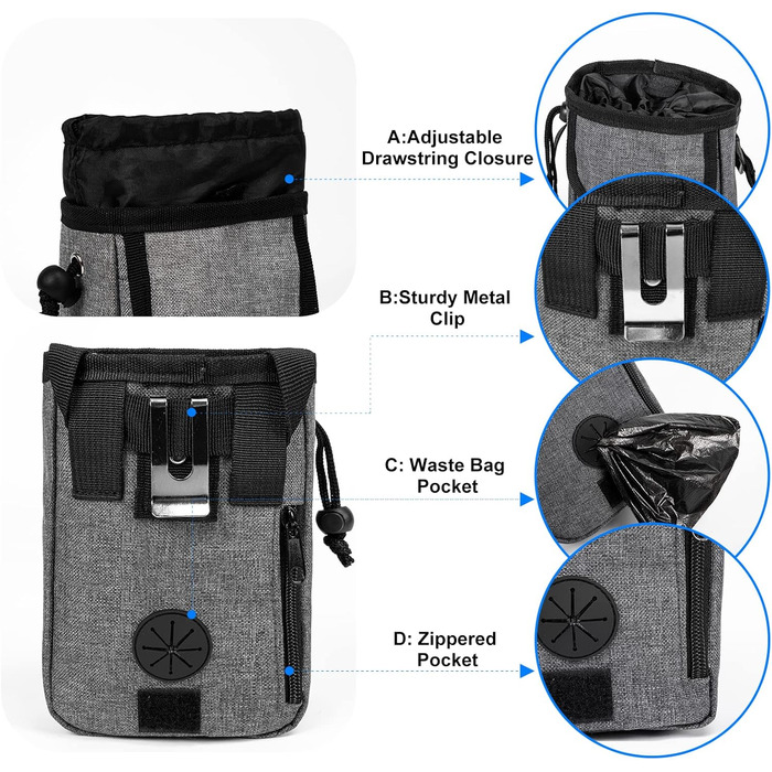 Чемодан для собак та котів Modoker: органайзер для подорожей з підстилкою, 2 миски, 2 контейнери для корму, темно-сірий