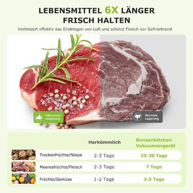Вакуумний пакувальник Bonsenkitchen для продуктів харчування та Sous Vide, 40 пакетів у комплекті