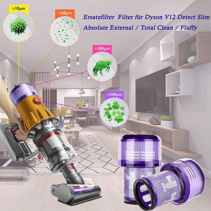Електрична насадка для миття підлоги Dyson V11, V10, V8, V7, V15, V12 - з баком та 6 змінними серветками
