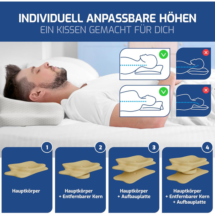 Ортопедична подушка для шиї EULIN® з преміальної піни Memory Foam, ергономічна, сертифікат IGR