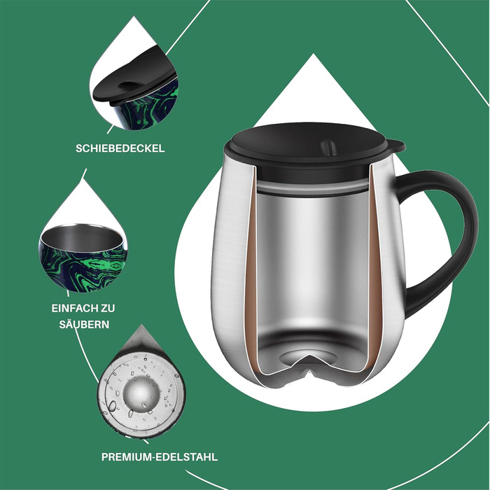 Кружка для кави та чаю Ideus 470 мл з подвійними стінками, нержавіюча сталь, з неслизьким ручним тримачем та кришкою-відкидником, великий об'єм (Трав'яний зелений)