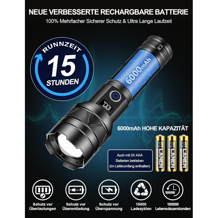 LED ліхтарик Esgreen 500000 люменів - тактичний, потужний, з USB-C, зумом, 5 режимів, для кемпінгу та безпеки