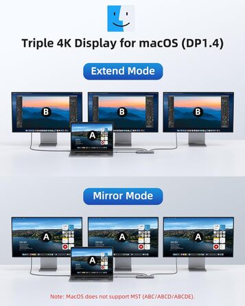 Док-станція USB-C для ноутбука з підтримкою 2 моніторів (Dual Monitor), 8 в 1: HDMI, DisplayPort, Ethernet, PD 100W, USB 3.0, сумісна з Dell, HP